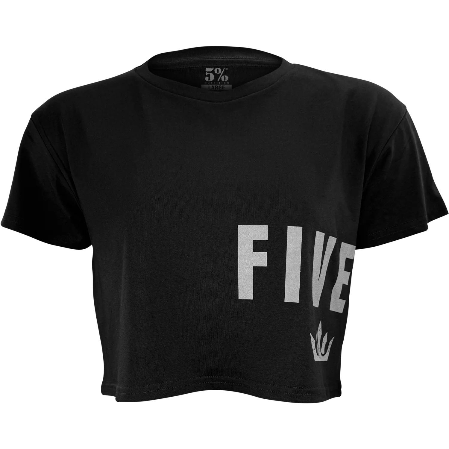 New Products